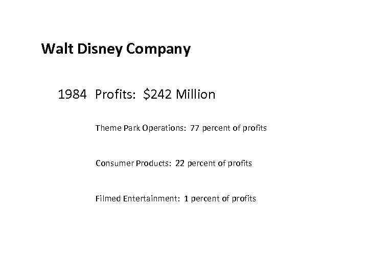 Walt Disney Company 1984 Profits: $242 Million Theme Park Operations: 77 percent of profits