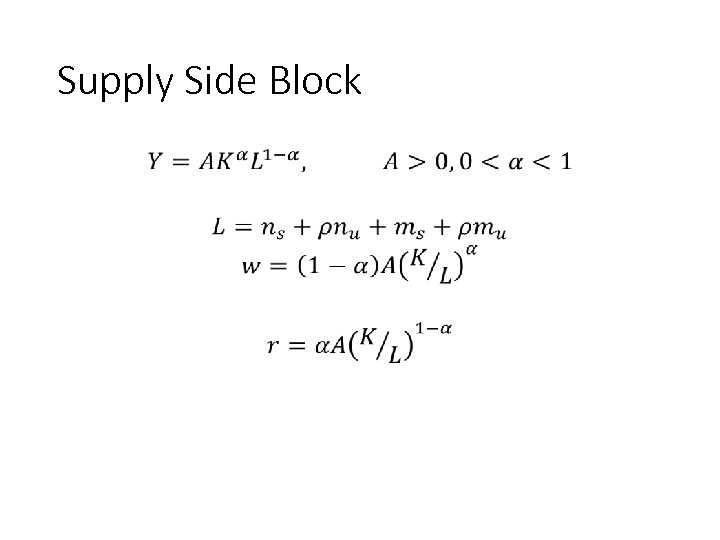 Supply Side Block • 172 