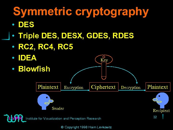 Symmetric cryptography • • • DES Triple DES, DESX, GDES, RDES RC 2, RC