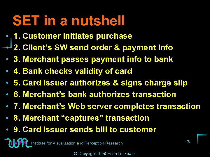 SET in a nutshell • • • 1. Customer initiates purchase 2. Client’s SW