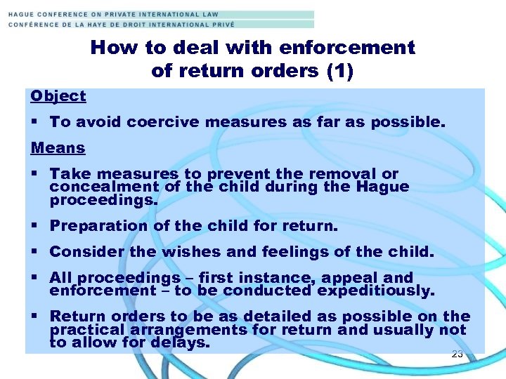 How to deal with enforcement of return orders (1) Object § To avoid coercive