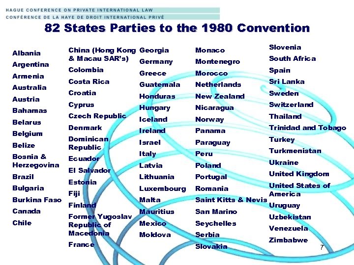 82 States Parties to the 1980 Convention Albania Argentina Armenia Australia Austria Bahamas Belarus