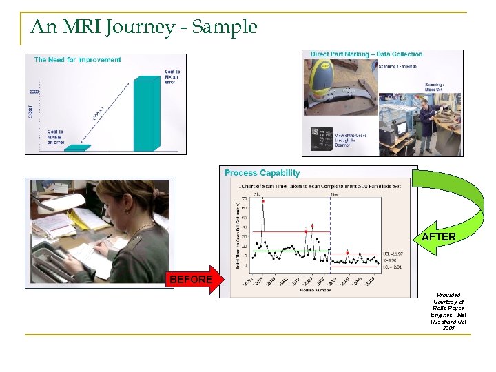 An MRI Journey - Sample AFTER BEFORE Provided Courtesy of Rolls Royce Engines :