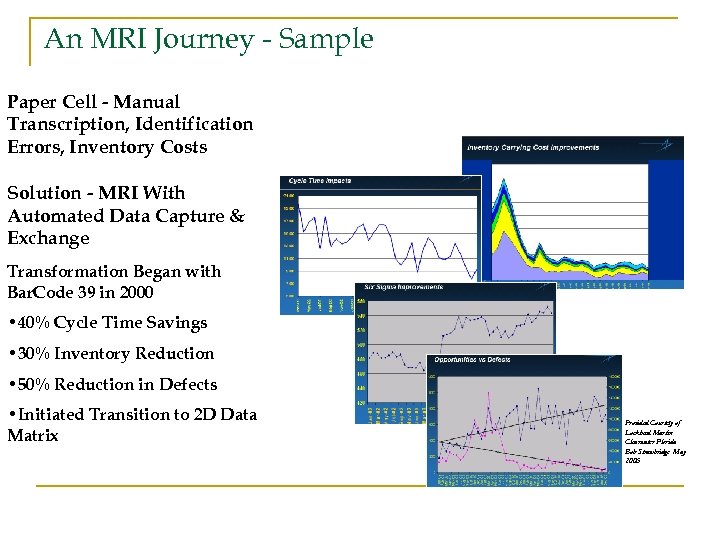 An MRI Journey - Sample Paper Cell - Manual Transcription, Identification Errors, Inventory Costs