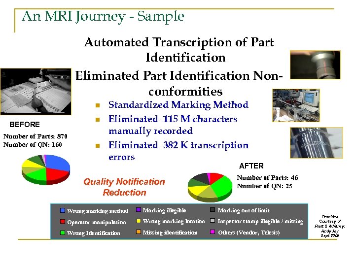 An MRI Journey - Sample Automated Transcription of Part Identification Eliminated Part Identification Nonconformities