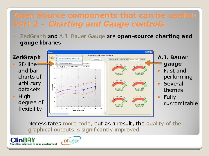 Open Source components that can be useful: Part 2 – Charting and Gauge controls