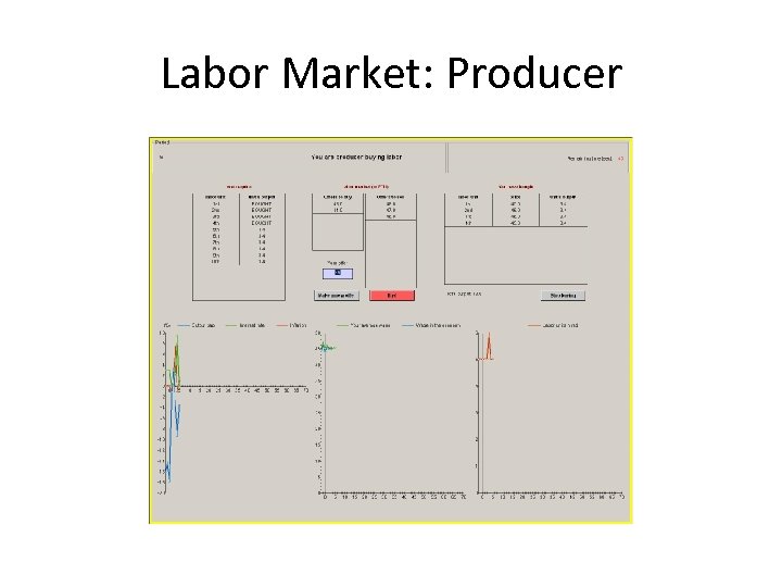 Labor Market: Producer 