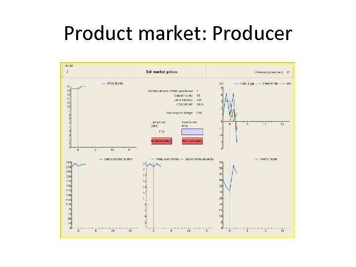 Product market: Producer 