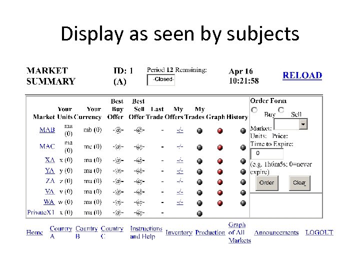 Display as seen by subjects 