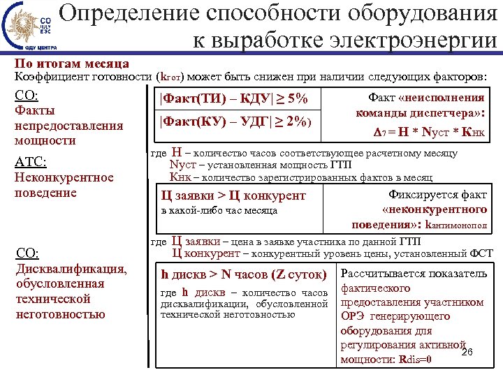 Определение способности оборудования к выработке электроэнергии По итогам месяца Коэффициент готовности (kгот) может быть