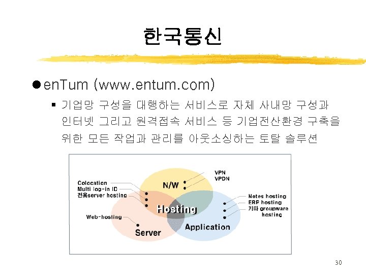 한국통신 l en. Tum (www. entum. com) § 기업망 구성을 대행하는 서비스로 자체 사내망