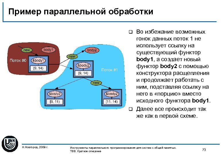 Пример параллельной обработки Во избежание возможных гонок данных поток 1 не использует ссылку на