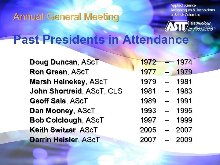 Annual General Meeting Past Presidents in Attendance Doug Duncan, ASc. T Ron Green, ASc.