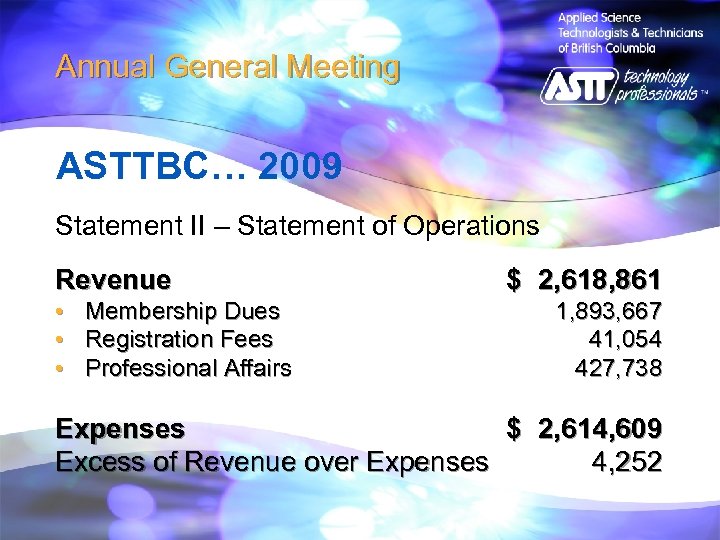 Annual General Meeting ASTTBC… 2009 Statement II – Statement of Operations Revenue • •