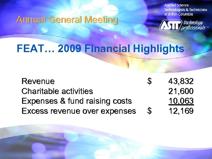 Annual General Meeting FEAT… 2009 Financial Highlights Revenue Charitable activities Expenses & fund raising