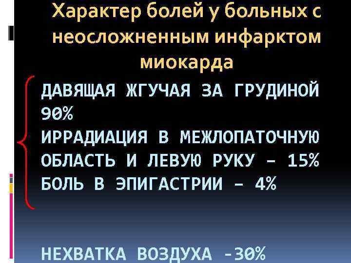 Характер болей у больных с неосложненным инфарктом миокарда ДАВЯЩАЯ ЖГУЧАЯ ЗА ГРУДИНОЙ 90% ИРРАДИАЦИЯ