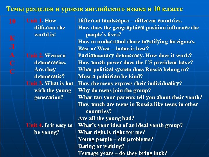 Темы разделов и уроков английского языка в 10 классе 10 К Л А С