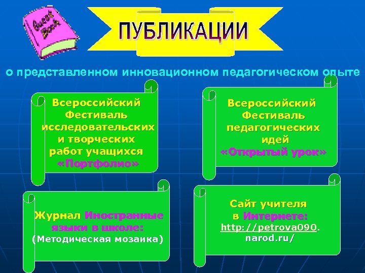 о о представленном инновационном педагогическом опыте Всероссийский Фестиваль исследовательских и творческих работ учащихся «Портфолио»