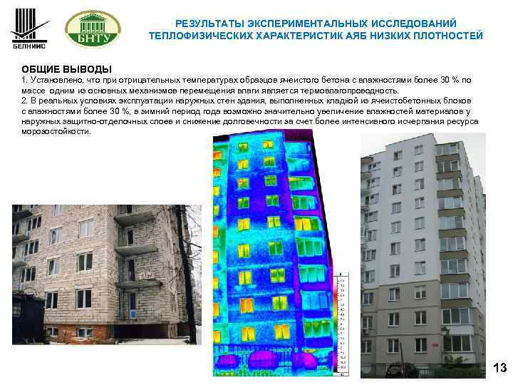 РЕЗУЛЬТАТЫ ЭКСПЕРИМЕНТАЛЬНЫХ ИССЛЕДОВАНИЙ ТЕПЛОФИЗИЧЕСКИХ ХАРАКТЕРИСТИК АЯБ НИЗКИХ ПЛОТНОСТЕЙ ОБЩИЕ ВЫВОДЫ 1. Установлено, что при