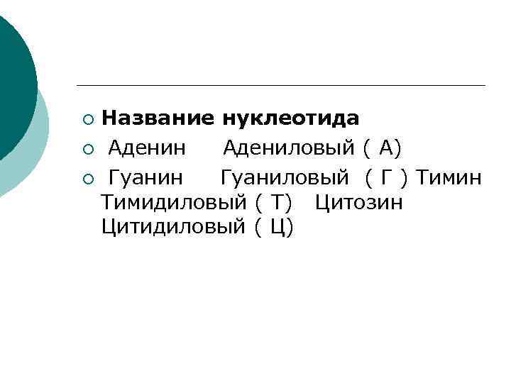 Название нуклеотида ¡ Аденин Адениловый ( A) ¡ Гуанин Гуаниловый ( Г ) Тимин