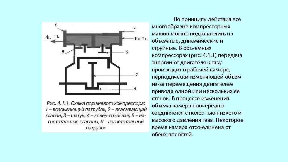 По принципу действия все многообразие компрессорных машин можно подразделить на объемные, динамические и струйные.