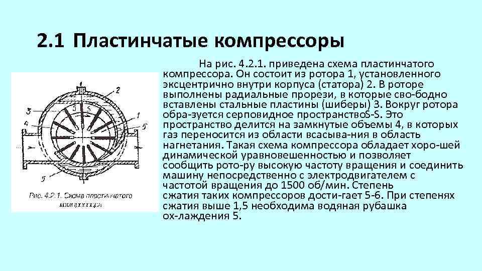 2. 1 Пластинчатые компрессоры На рис. 4. 2. 1. приведена схема пластинчатого компрессора. Он