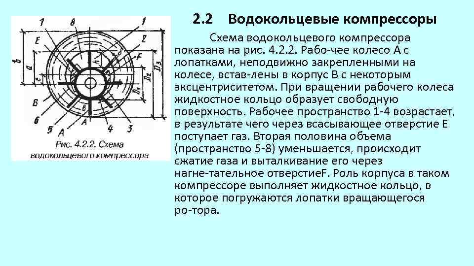 2. 2 Водокольцевые компрессоры Схема водокольцевого компрессора показана на рис. 4. 2. 2. Рабо