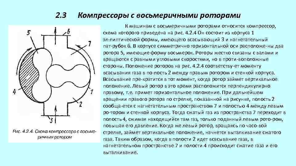 2. 3 Компрессоры с восьмеричными роторами К машинам с восьмеричными роторами относится компрессор, схема