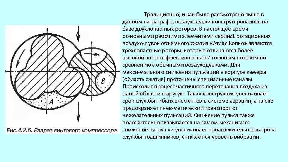 Традиционно, и как было рассмотрено выше в данном па раграфе, воздуходувки конструи ровались на