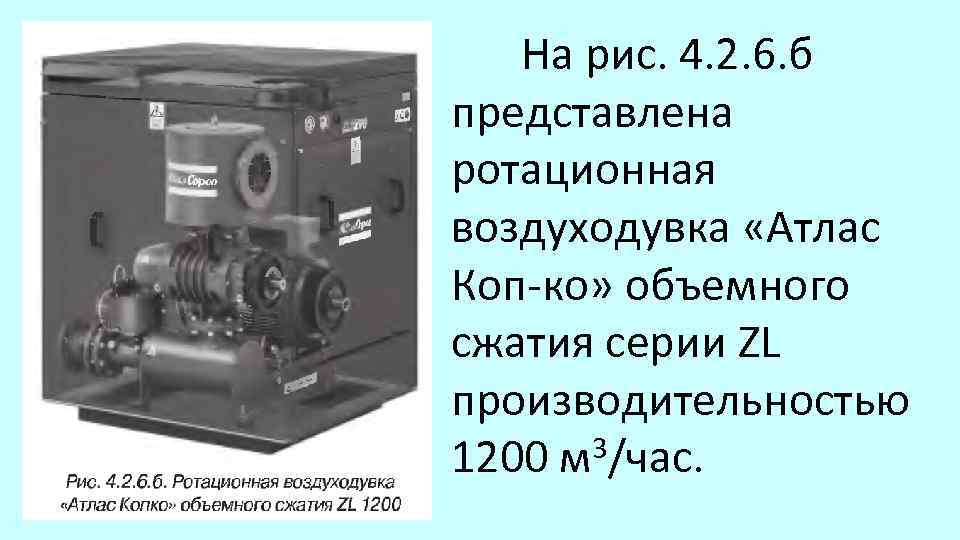 На рис. 4. 2. 6. б представлена ротационная воздуходувка «Атлас Коп ко» объемного сжатия
