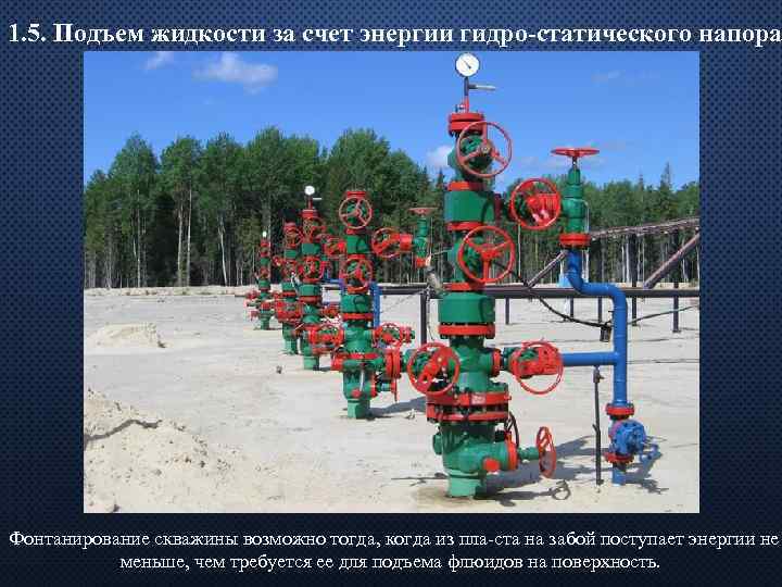 1. 5. Подъем жидкости за счет энергии гидро статического напора Фонтанирование скважины возможно тогда,