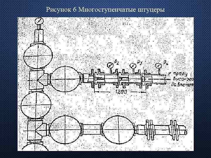 Рисунок 6 Многоступенчатые штуцеры 