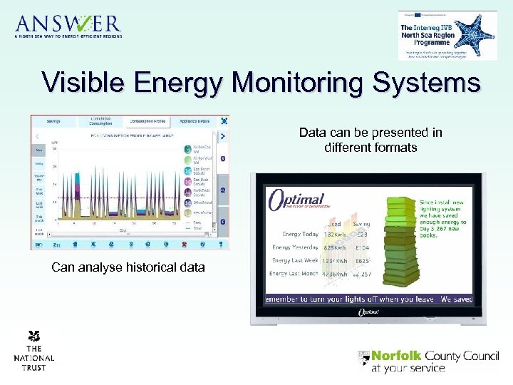 Visible Energy Monitoring Systems Data can be presented in different formats Can analyse historical