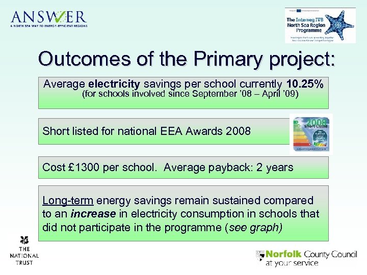 Outcomes of the Primary project: Average electricity savings per school currently 10. 25% (for