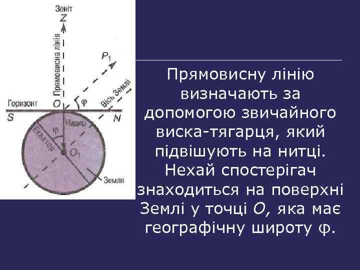 Прямовисну лінію визначають за допомогою звичайного виска-тягарця, який підвішують на нитці. Нехай спостерігач знаходиться