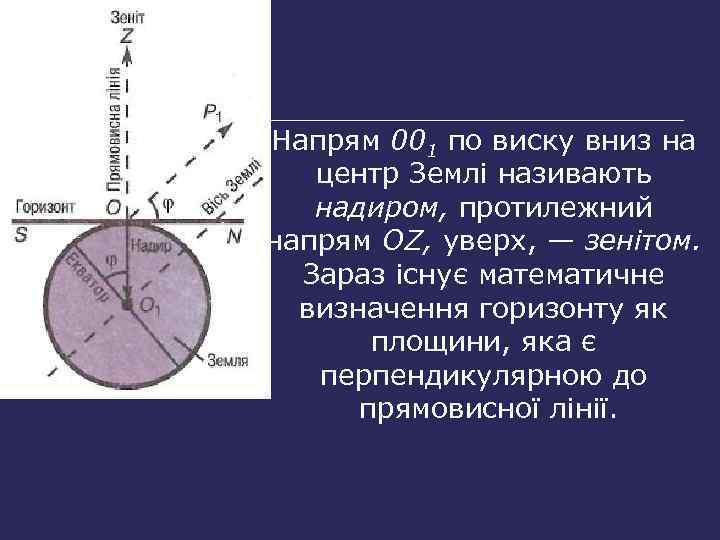 Напрям 001 по виску вниз на центр Землі називають надиром, протилежний напрям OZ, уверх,