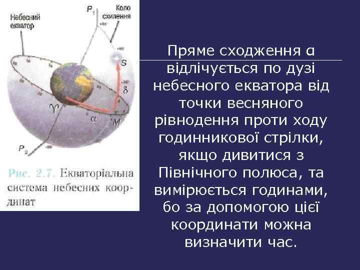 Пряме сходження α відлічується по дузі небесного екватора від точки весняного рівнодення проти ходу