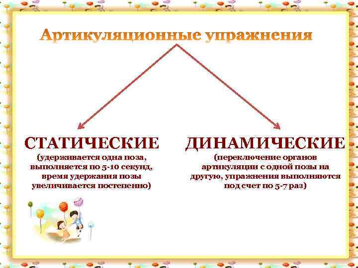 Динамические упражнения упражнения выполняются