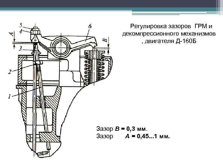 Регулировка зазоров ГРМ и декомпрессионного механизмов , двигателя Д-160 Б Зазор В = 0,