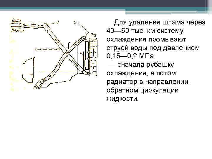 Для удаления шлама через 40— 60 тыс. км систему охлаждения промывают струей воды под