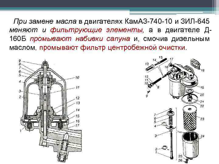 При замене масла в двигателях Кам. АЗ-740 -10 и ЗИЛ-645 меняют и фильтрующие элементы,
