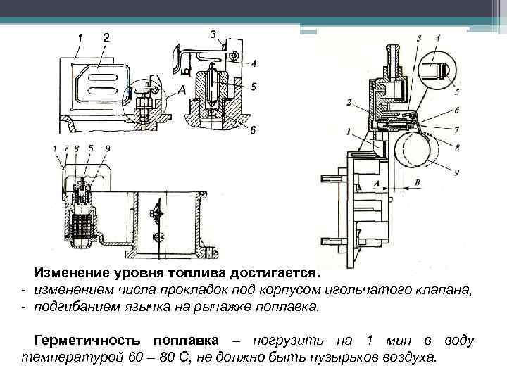 Изменение уровня топлива достигается: - изменением числа прокладок под корпусом игольчатого клапана, - подгибанием