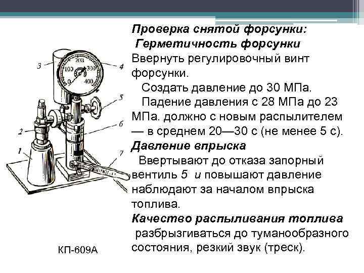 КП-609 А Проверка снятой форсунки: Герметичность форсунки Ввернуть регулировочный винт форсунки. Создать давление до