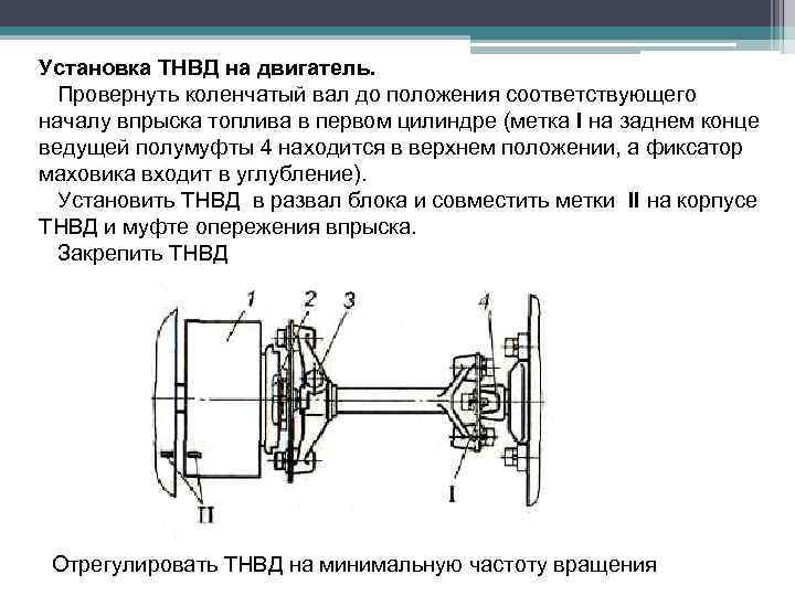 Установка ТНВД на двигатель. Провернуть коленчатый вал до положения соответствующего началу впрыска топлива в