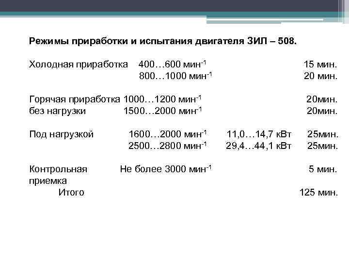 Режимы приработки и испытания двигателя ЗИЛ – 508. Холодная приработка 400… 600 мин-1 800…
