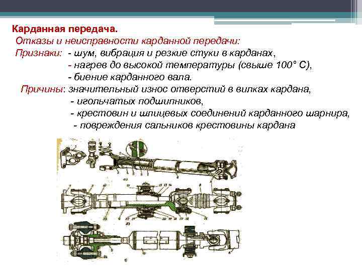 Карданная передача. Отказы и неисправности карданной передачи: Признаки: - шум, вибрация и резкие стуки