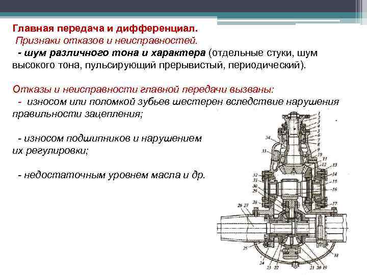 Главная передача и дифференциал. Признаки отказов и неисправностей. - шум различного тона и характера