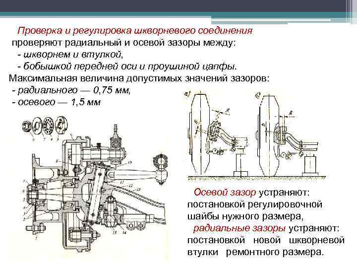 Проверка и регулировка шкворневого соединения проверяют радиальный и осевой зазоры между: - шкворнем и