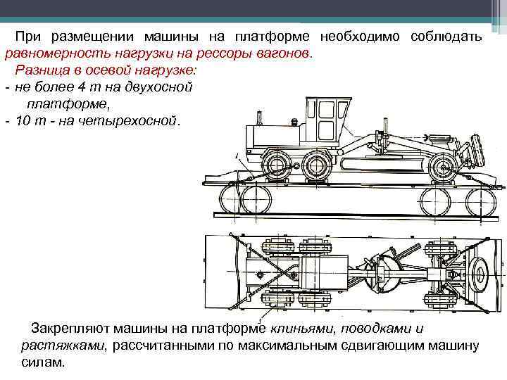 При размещении машины на платформе необходимо соблюдать равномерность нагрузки на рессоры вагонов. Разница в