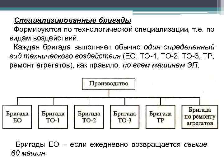 Специализированные бригады Формируются по технологической специализации, т. е. по видам воздействий. Каждая бригада выполняет